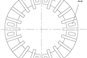 浮選機(jī)定子