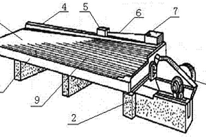 選礦搖床及選礦方法