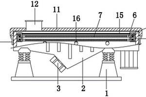 選礦用直線振動篩用篩網