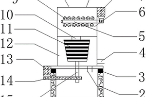 碎礦選礦機