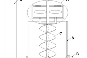 選礦實驗用浸出攪拌裝置