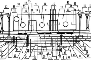 跳汰機(jī)