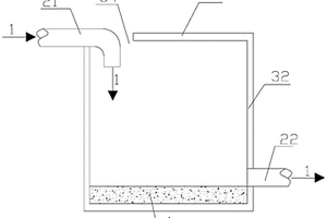 尾礦自流輸送管道消能結(jié)構(gòu)、制作方法及消能方法