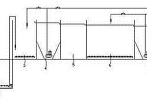 選礦藥劑生產(chǎn)廢水的處理裝置及方法