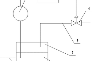 具有偏差速率調(diào)節(jié)功能的控制方法