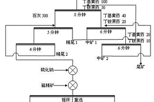 適用于煤礦檢測(cè)的采樣裝置