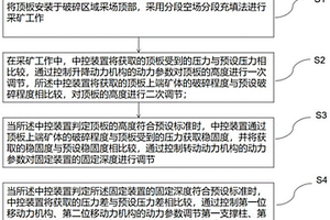 高鈦礦渣透水混凝土及其制作方法