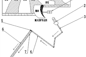 搖床精礦高效脫水烘干系統(tǒng)