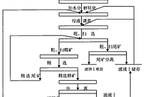 磁化礦化加氧水杯