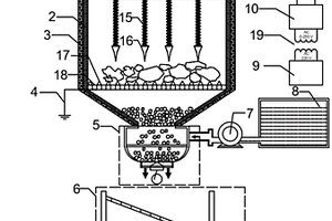 多級選礦篩分機(jī)用信號采集裝置