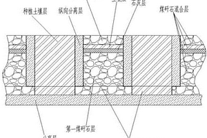 低品位銅、鋅、錫多金屬礦綜合分類裝置