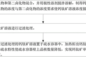 超細云母粉的制備方法