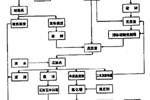 螺旋分級機(jī)除渣裝置