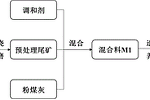 球磨設(shè)備