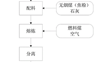 電氣石高效提純裝置