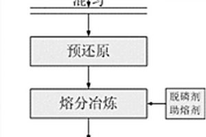 防退磁中斷工作的濕式永磁筒式磁選機(jī)