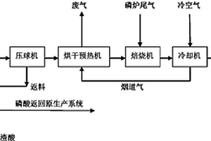 云母紙生產(chǎn)用浮選池