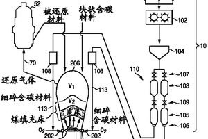 堇青石材料制備方法