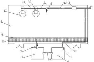 礦山立式制砂機(jī)用篩振機(jī)構(gòu)