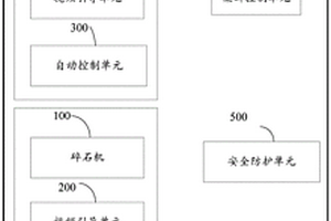 提高褐鐵礦品位的選礦方法