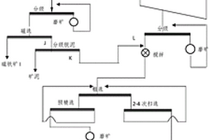 伊利石制備多級孔SAPO-20分子篩的方法