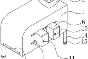 高爐生礦篩板電加熱烘烤裝置