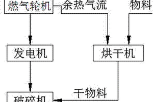 用于熱催化氧化甲苯的鈣摻雜鈷酸鑭鈣鈦礦型氧化物及其制備方法和應(yīng)用