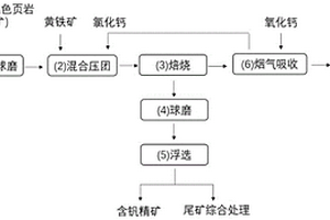 抗菌汽車空氣過濾裝置