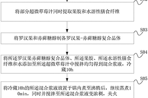 具有同步清理功能的礦渣微粉制造用球磨機(jī)