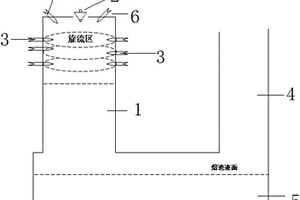 礦料采樣自潤(rùn)滑的球磨機(jī)