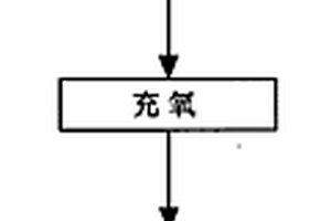 吊裝球磨機(jī)聯(lián)合給礦器的吊具