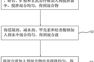 球磨機弧形襯板結(jié)構(gòu)及腔型優(yōu)化方法