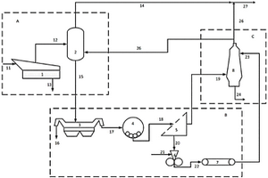 粉磨水泥用的球磨機(jī)助磨劑及其制備方法