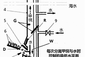 由高磷鐵礦石制備鐵精礦粉的系統(tǒng)