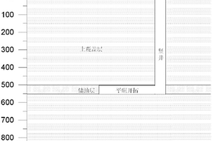 黃鐵礦/生物炭復(fù)合材料及其制備方法和應(yīng)用