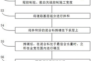 礦物質(zhì)柔性防火電纜