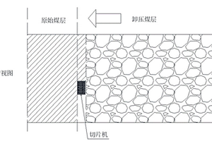 一步法制備表面有機(jī)化改性納米礦物纖維的工藝