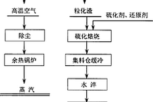 一株鐵還原菌DH4菌株及其應(yīng)用