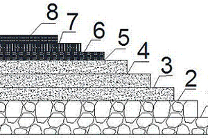 環(huán)保仿古陶瓷磚的生產(chǎn)工藝