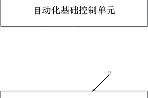 增強環(huán)保硅藻泥涂料的制作工藝