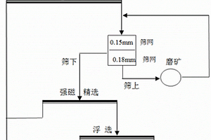 滿(mǎn)足耐火極限要求的復(fù)合發(fā)泡陶瓷墻板和制備方法及其應(yīng)用