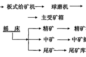 抗菌紫砂及其制備方法