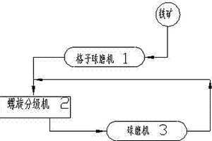 基于天目釉的鈞瓷制備工藝