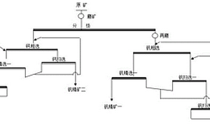 高強輕集料混凝土制備方法及泵送工藝