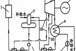 用氧化鎳礦冶煉鎳鐵的冶煉裝置