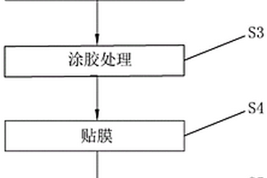 利用銅尾礦制備建筑砂漿的裝置