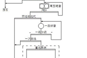 不含鈷、鉻的稀土綠色顏料、其制備方法及應(yīng)用