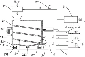 納米 TiO<sub>2</sub>／伊利石基氧化硅復(fù)合體內(nèi)墻涂料及制備方法