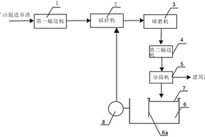 磁石理療養(yǎng)生服及其理療磁石制備方法