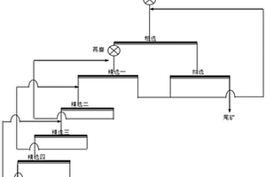 固態(tài)電解質(zhì)材料及其制備方法和全固態(tài)電池